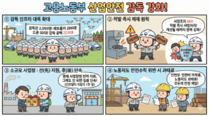 용노동부 산업안전 감독관이 사업장 현장을 점검하는 모습