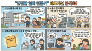 2026년 산업안전보건법 등 5개 법률 개정 핵심 내용 — 안전보건 공시제, 재해조사 범위 확대, 위험성평가 강화, 단기 육아휴직 도입 설명 만화