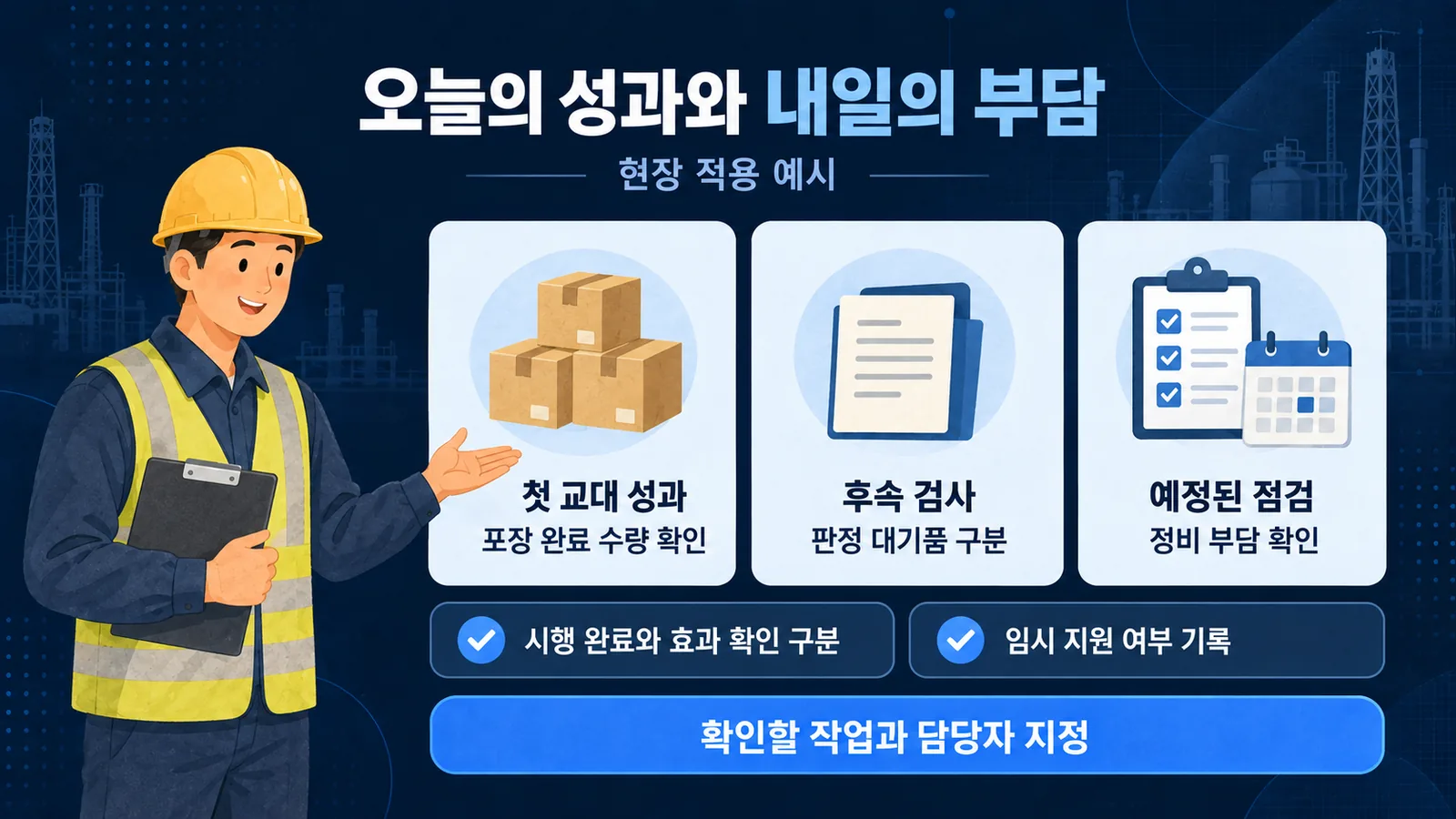 변화관리의 시간 관점으로 오늘의 성과와 이후 검사·정비 부담을 함께 보는 현장 적용 예시