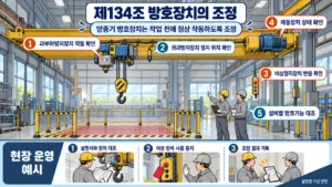 제134조(방호장치의 조정): 양중기의 방호장치는 설치 여부와 함께 작업 전 정상 작동 상태를 확인합니다.
