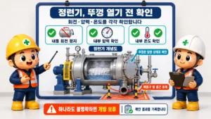 제129조(정련기에 의한 위험 방지): 정련기 뚜껑을 열기 전에 내통 회전 정지와 내부 압력·온도의 안전을 각각 확인합니다.