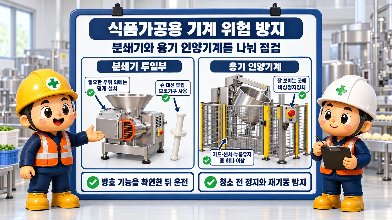 제130조(식품가공용 기계에 의한 위험 방지): 분쇄기 덮개·보조기구와 용기 인양부의 비상정지·방호 조치를 구분합니다.