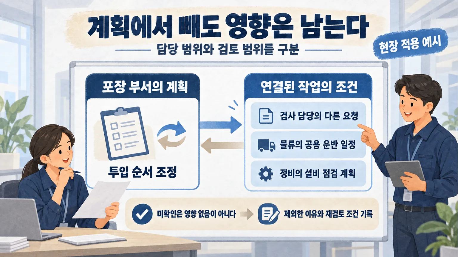 포장 부서의 계획 밖에서도 검사 물류 정비 조건이 달라지는 비교