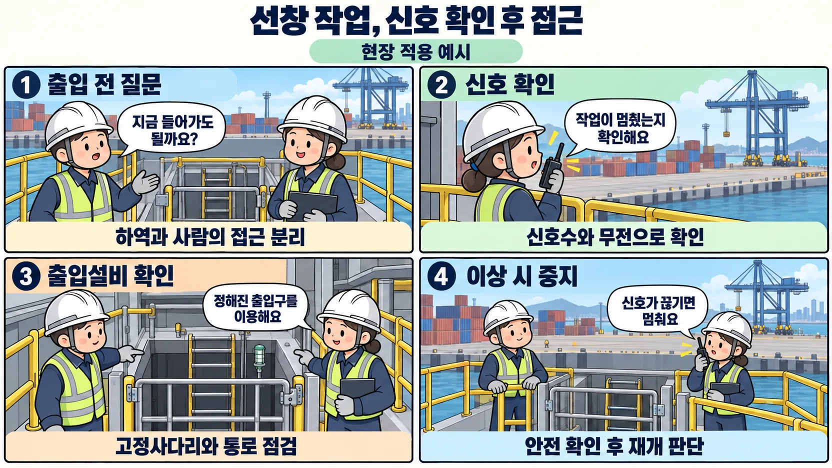 선창 출입 전 하역 정지와 신호수 연락, 고정사다리 상태를 확인하는 네 컷 만화