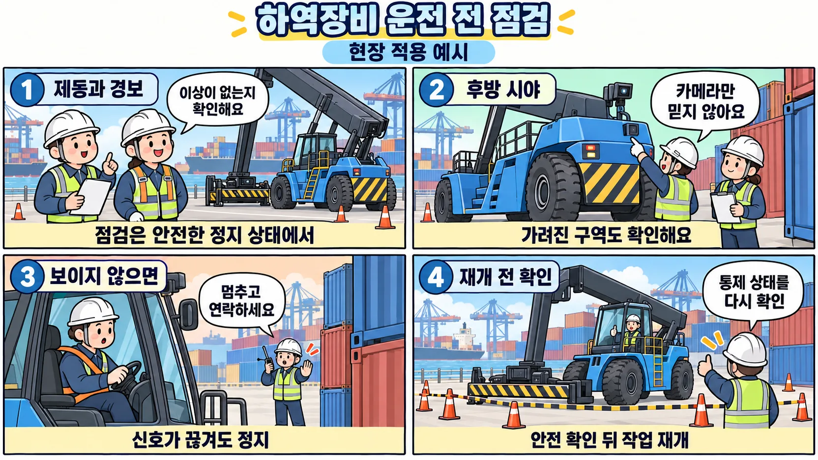 하역장비 제동 경보 후방 시야 점검과 정지 연락 재개 확인 4컷