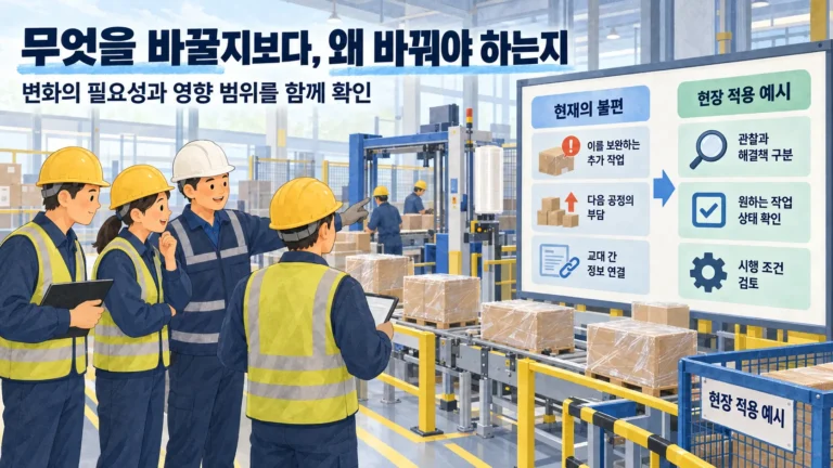 변화의 필요성과 영향 범위를 함께 검토하는 생산·품질 담당자