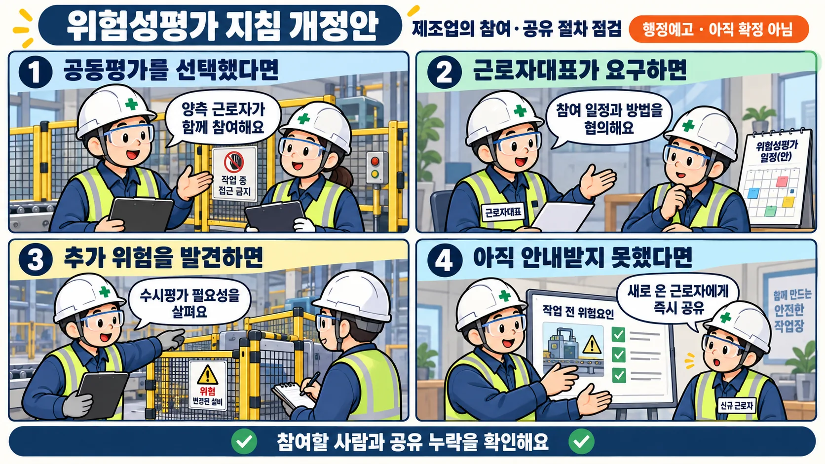 위험성평가 지침 행정예고의 제조업 적용 대상과 근로자 참여·결과 공유 검토 사항
